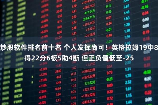 炒股软件排名前十名 个人发挥尚可！英格拉姆19中8得22分6板5助4断 但正负值低至-25